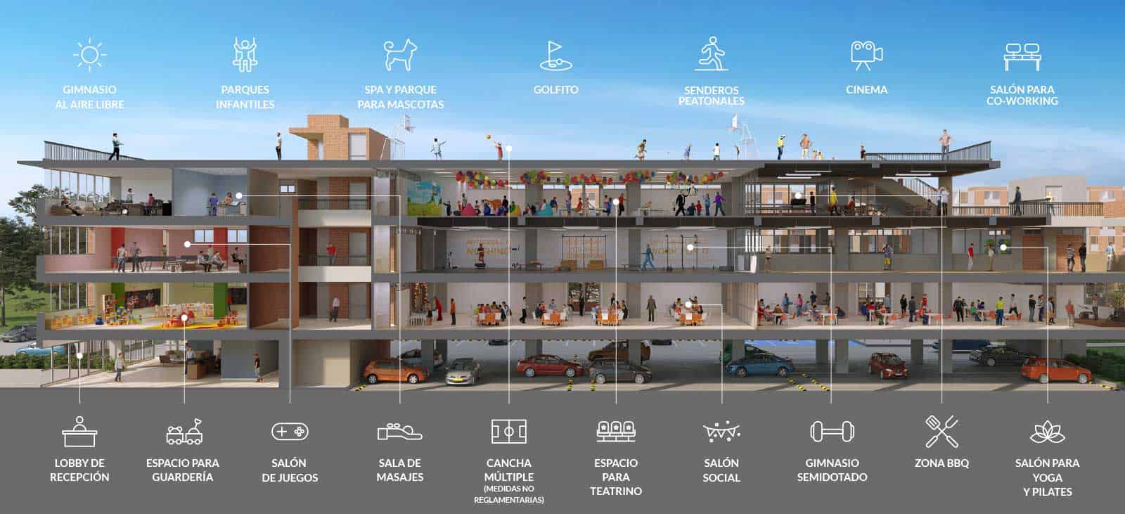 Proyecto | Forest Zonas Comunales 